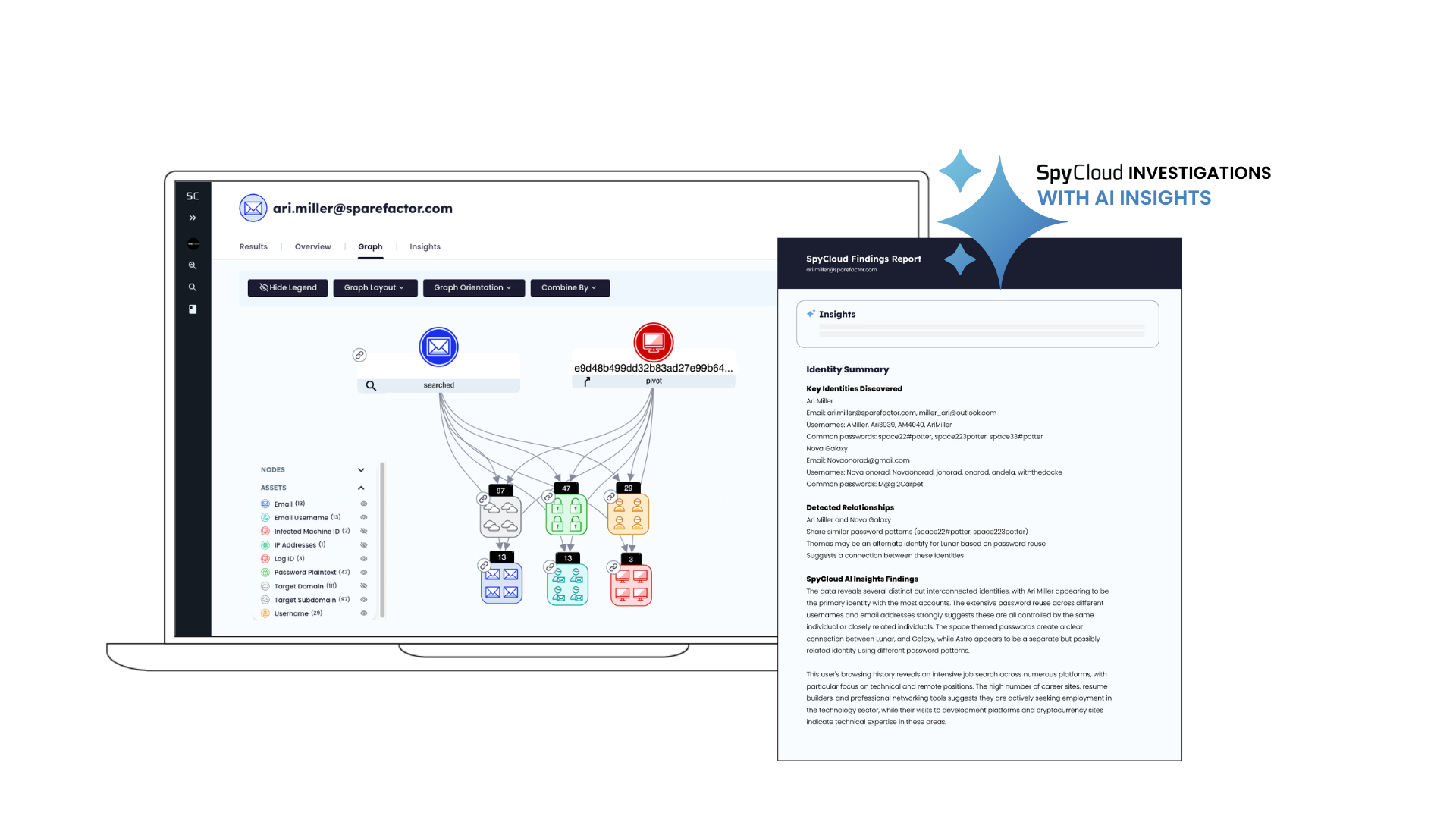 SpyCloud Enhances Investigations Solution with AI-Powered Insights – Revolutionizing Insider Threat and Cybercrime Analysis - Latest Hacking News