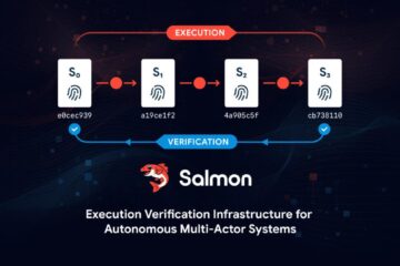 Salmon Introduces Execution Verification Infrastructure (EVI) for Securing AI Agents and Autonomous Systems - Latest Hacking News