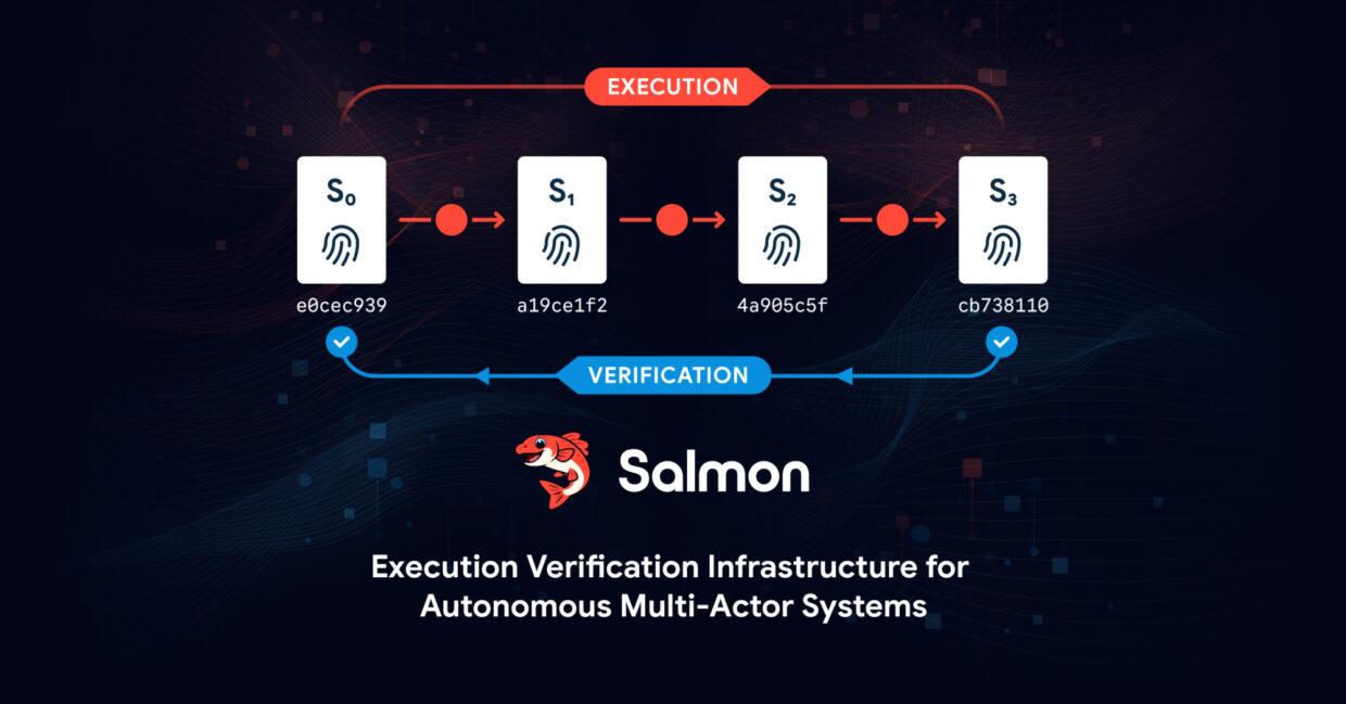 Salmon Introduces Execution Verification Infrastructure (EVI) for Securing AI Agents and Autonomous Systems - Latest Hacking News